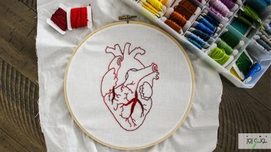 بزرگ شدن قلب عوارضی دارد که باید از آن اطلاع داشته باشید.