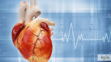 هرآنچه باید درباره آریتمی قلب بدانید 23 با نوت روز آریتمی قلب را بیشتر بشناسید.